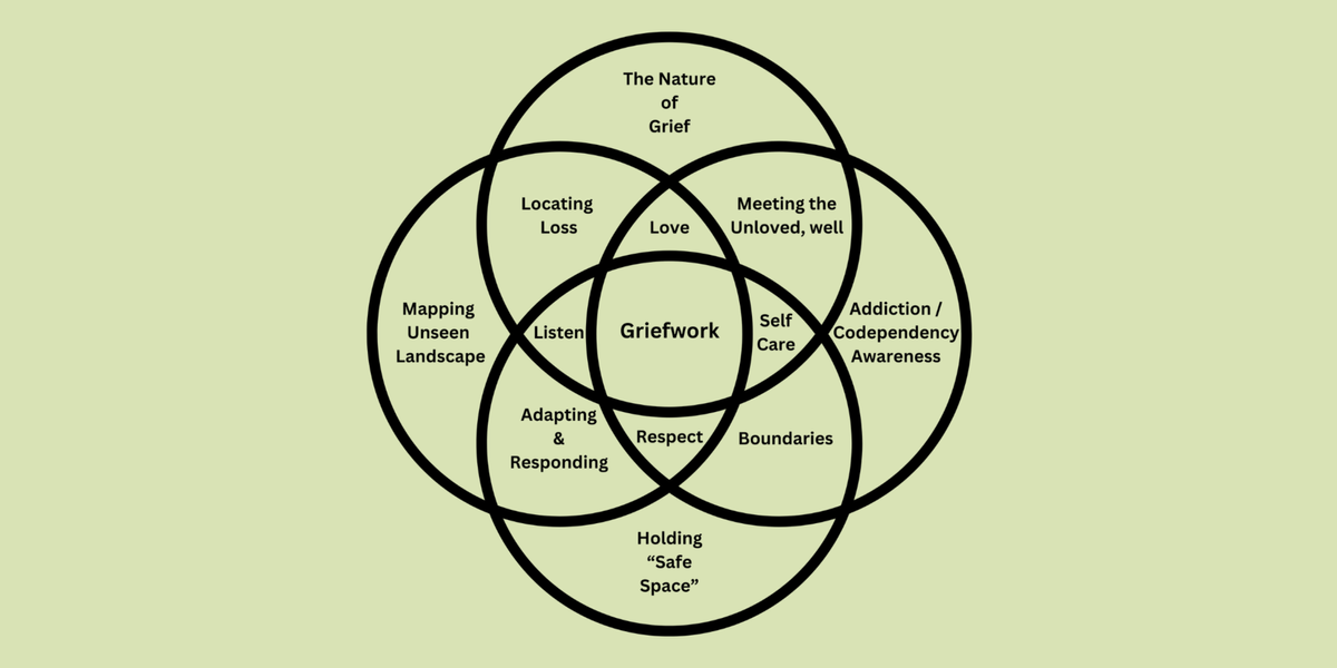 Last Call for CPD Short Course Sign Ups xxx